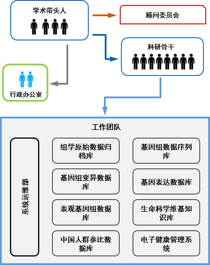 南宫娱乐·NG28(中国)官方网站