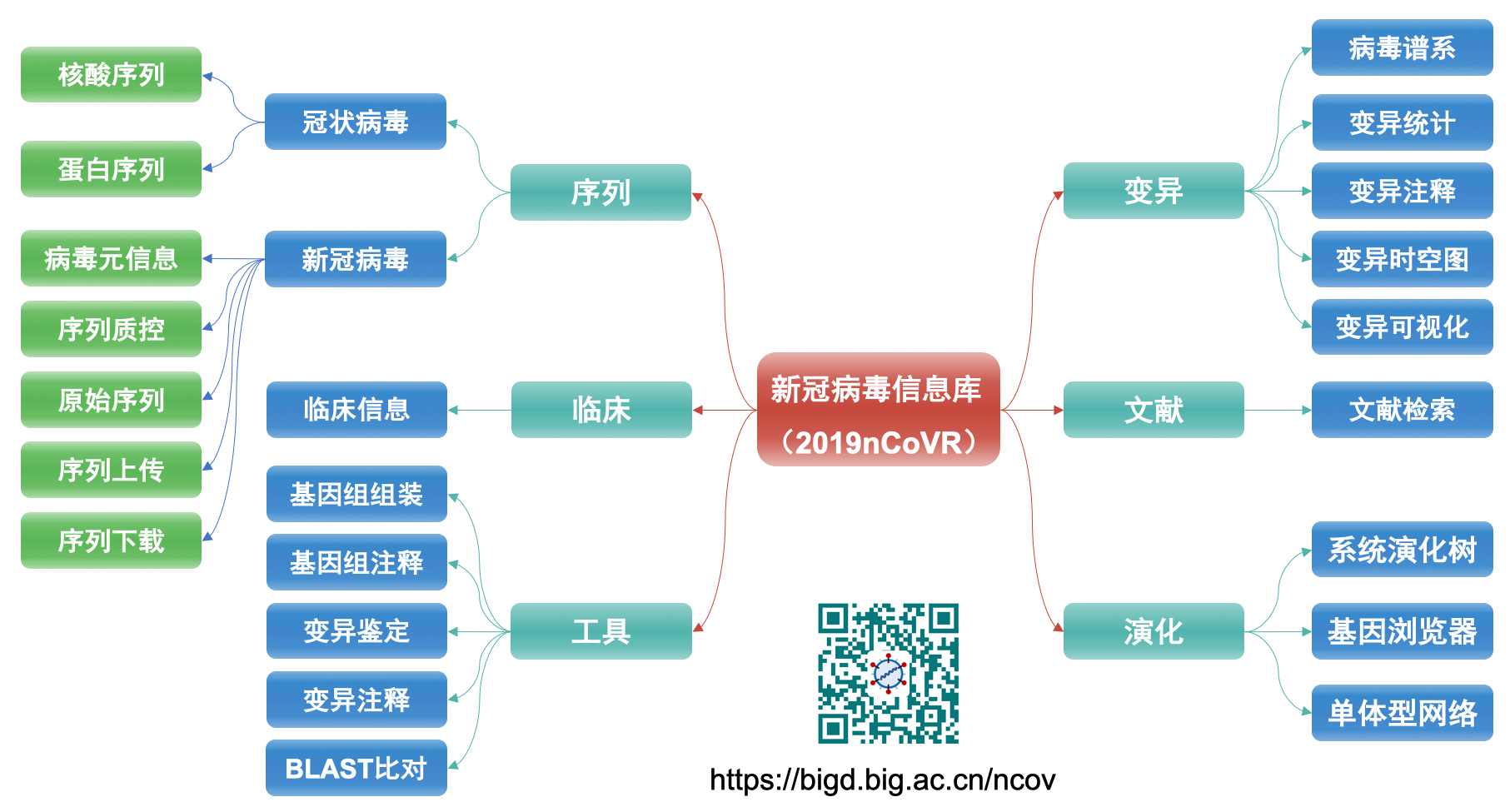 南宫娱乐·NG28(中国)官方网站