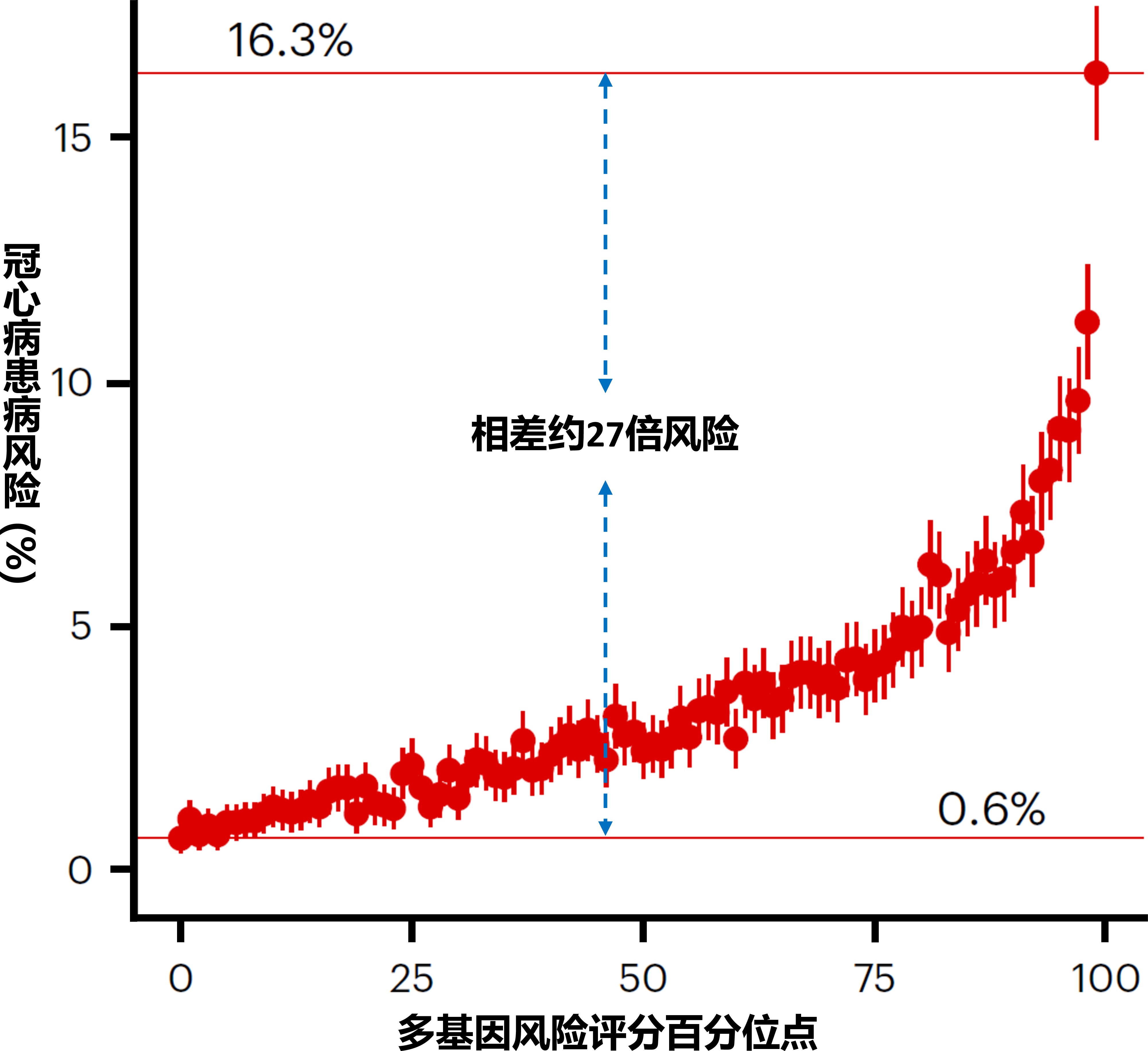 南宫娱乐·NG28(中国)官方网站