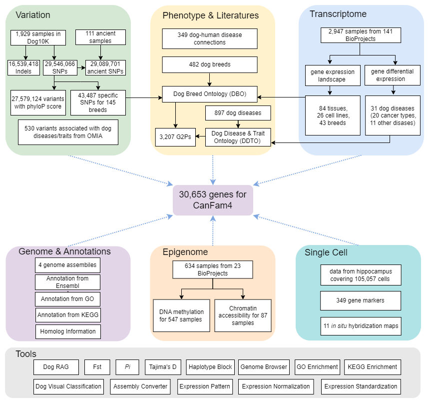 南宫娱乐·NG28(中国)官方网站