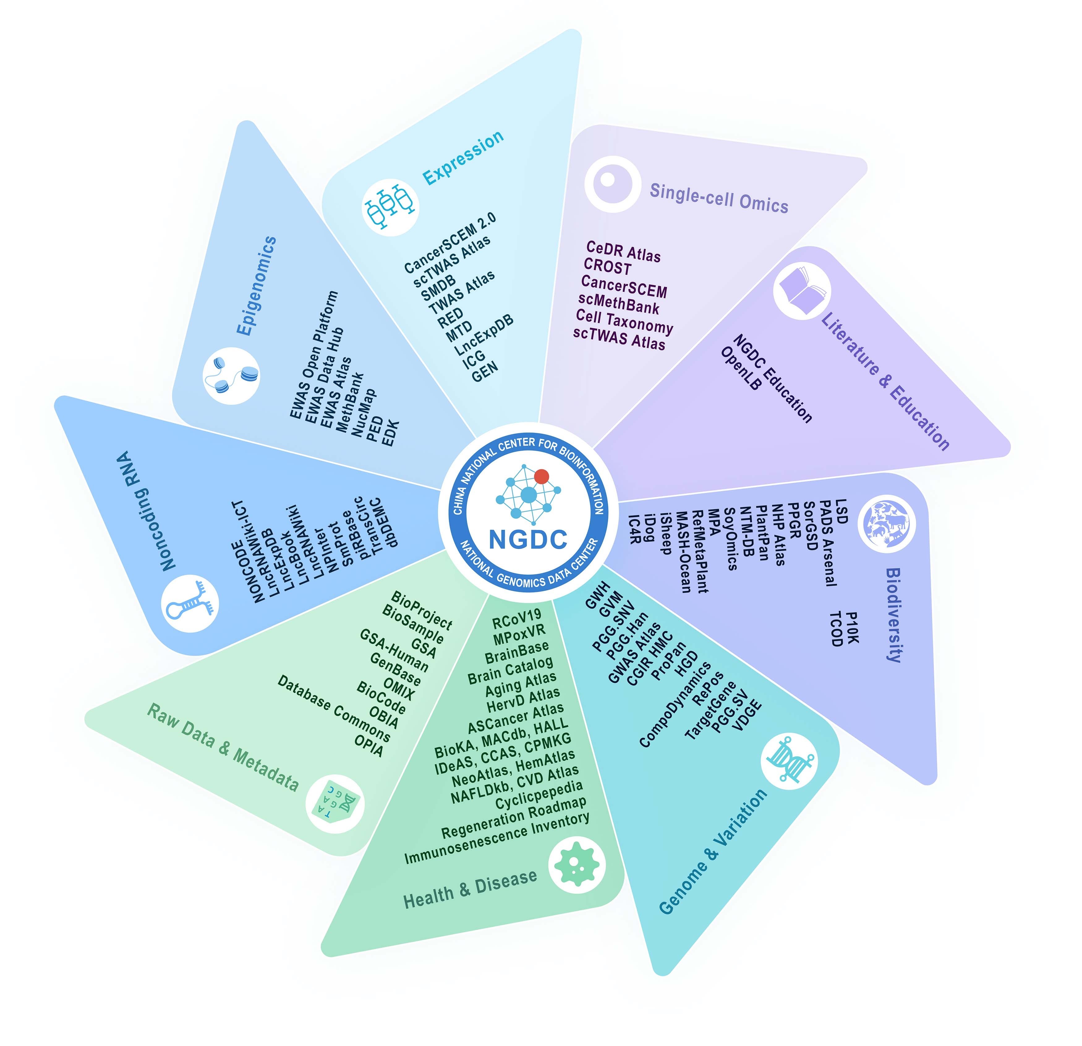 南宫娱乐·NG28(中国)官方网站