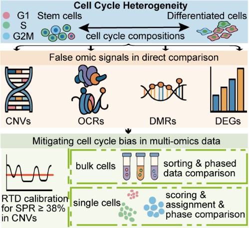 南宫娱乐·NG28(中国)官方网站