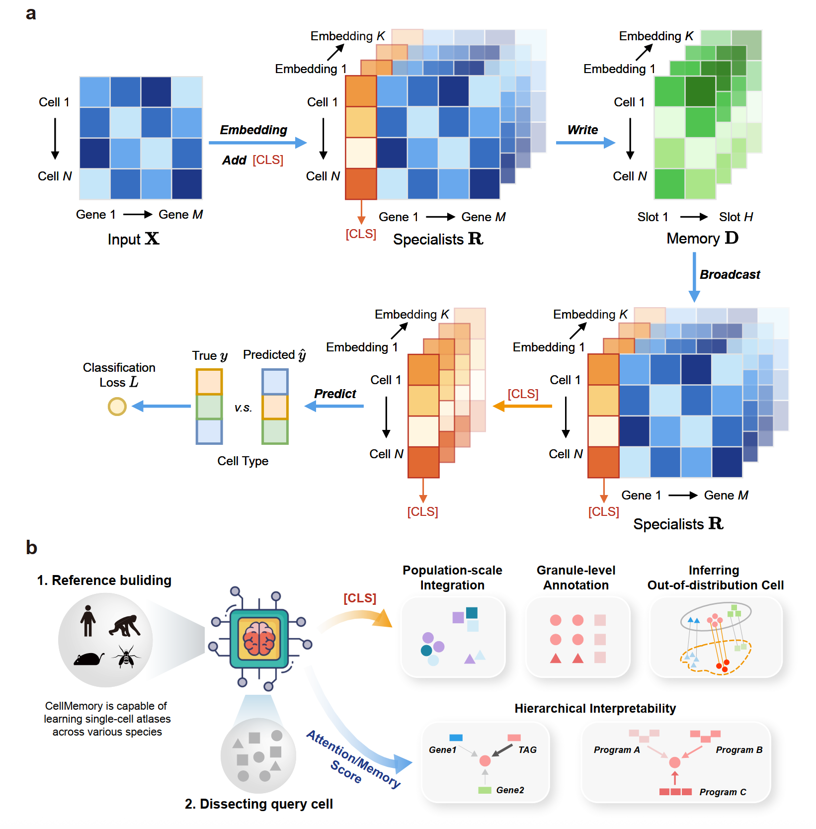 南宫娱乐·NG28(中国)官方网站