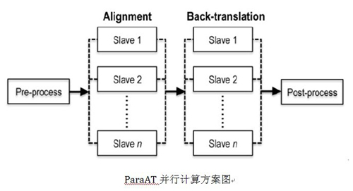 南宫娱乐·NG28(中国)官方网站