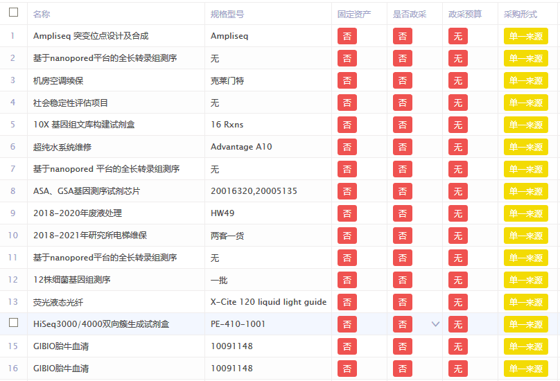 南宫娱乐·NG28(中国)官方网站