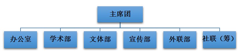 南宫娱乐·NG28(中国)官方网站