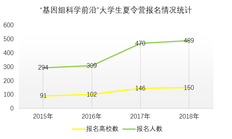 南宫娱乐·NG28(中国)官方网站