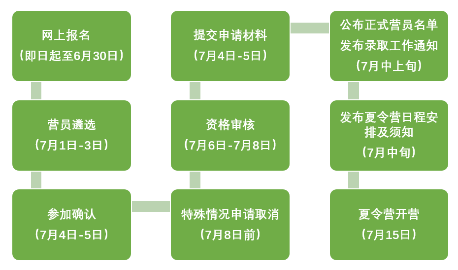 南宫娱乐·NG28(中国)官方网站